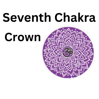 Clearing Your 12 Chakras - Seventh Chakra