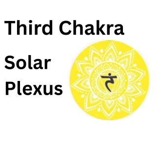 Clearing Your 12 Chakras - Third Chakra